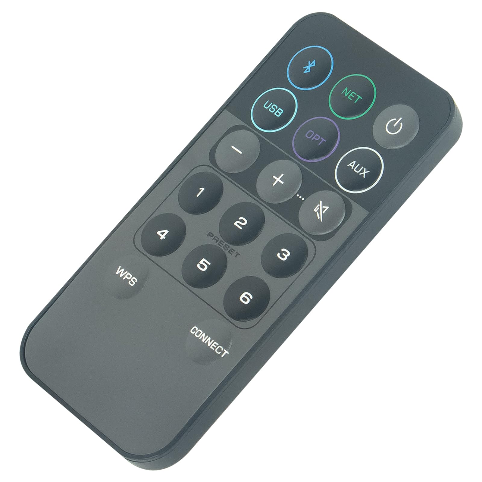 Amazon | ZS38940 交換用リモコン ヤマハ MusicCast ネットワーク